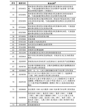 2344的硬度? 2344的硬度?
